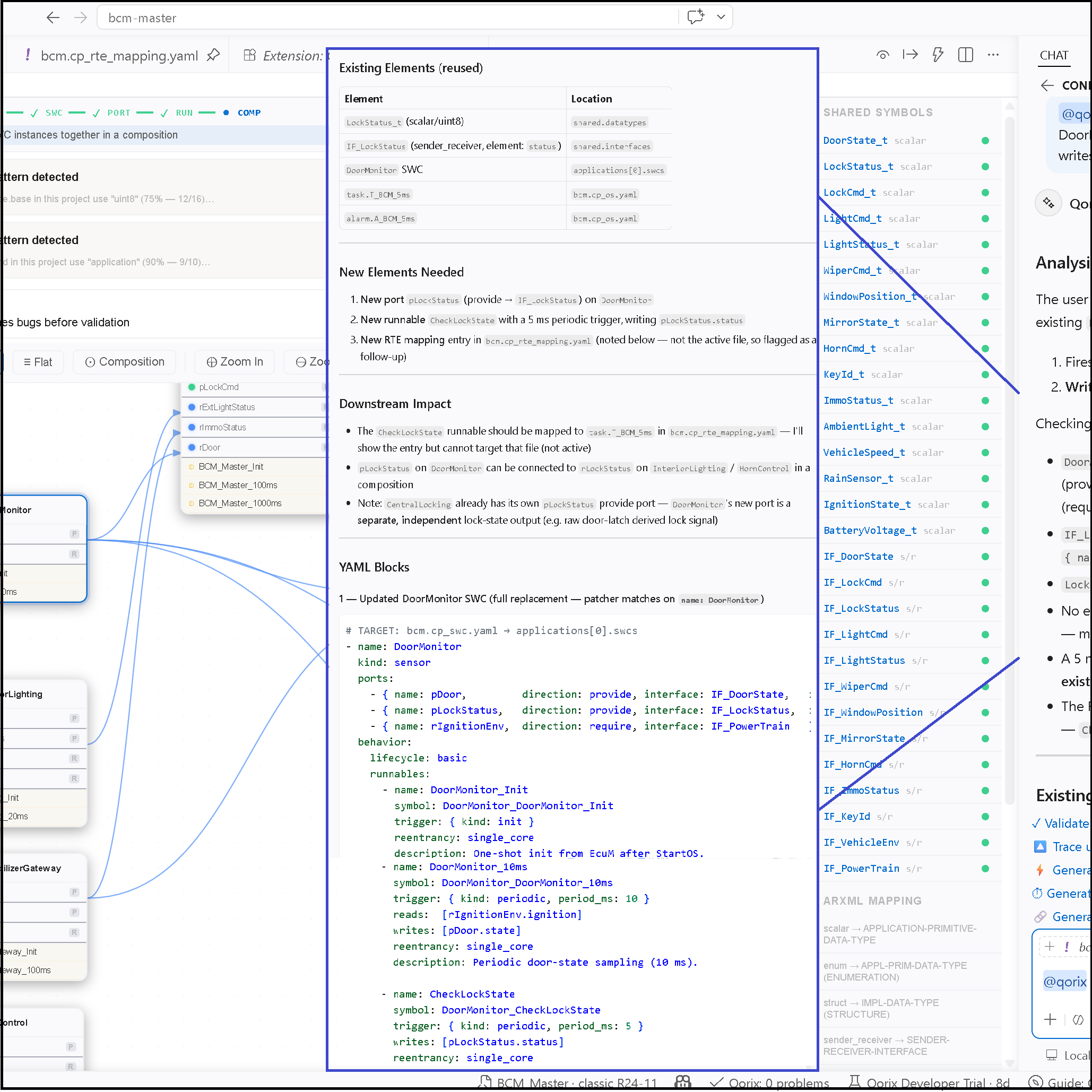 AI-Assisted AUTOSAR Configuration for the Full SDV Stack