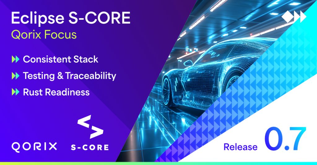 Eclipse S-CORE 0.7: How Qorix Drives Middleware Maturity