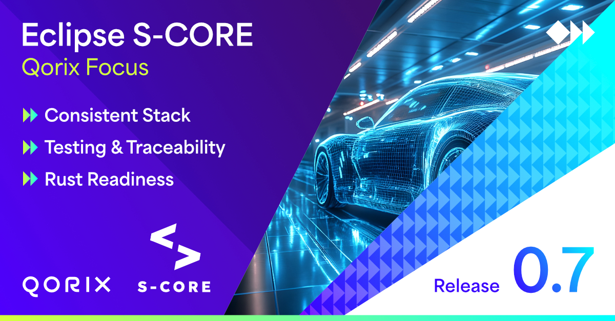 Eclipse S-CORE 0.7: How Qorix Drives Middleware Maturity
